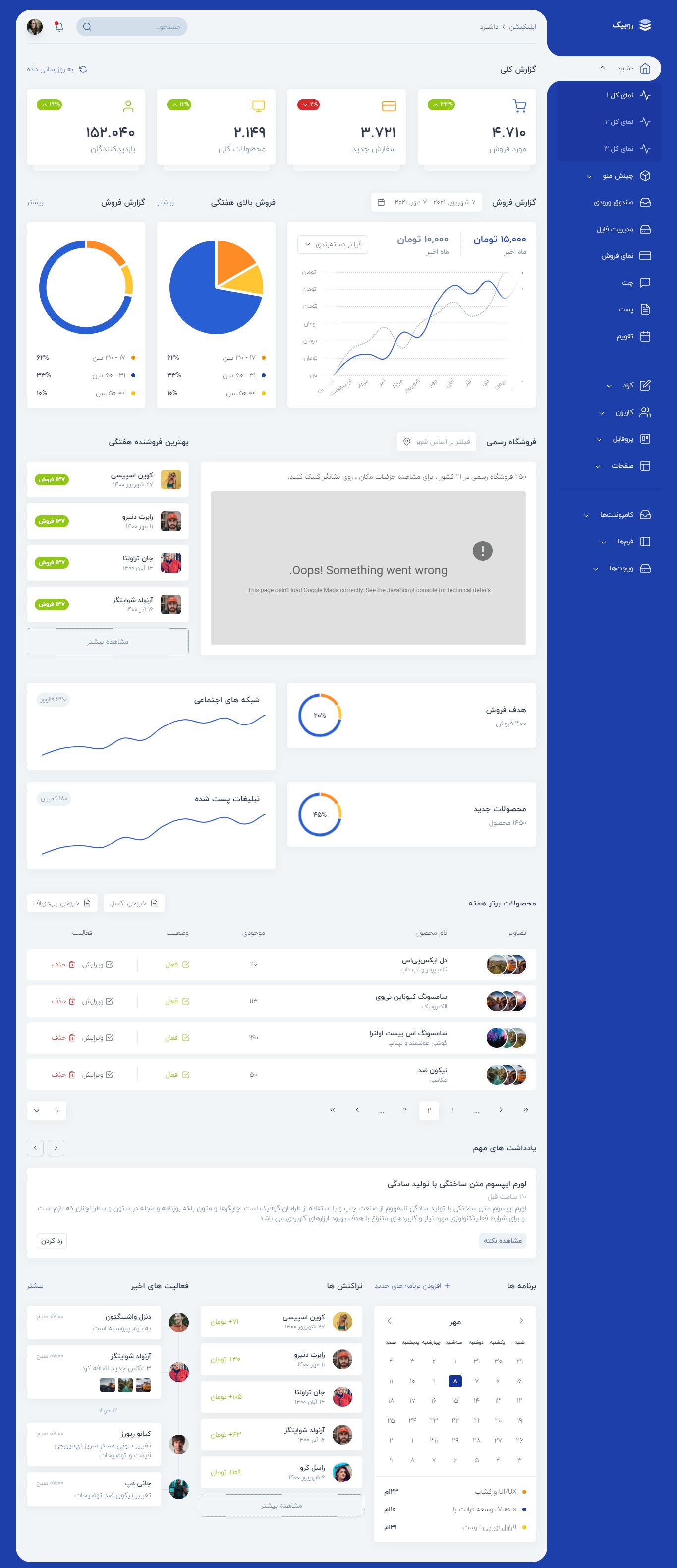 Midone Tailwind HTML Admin Template