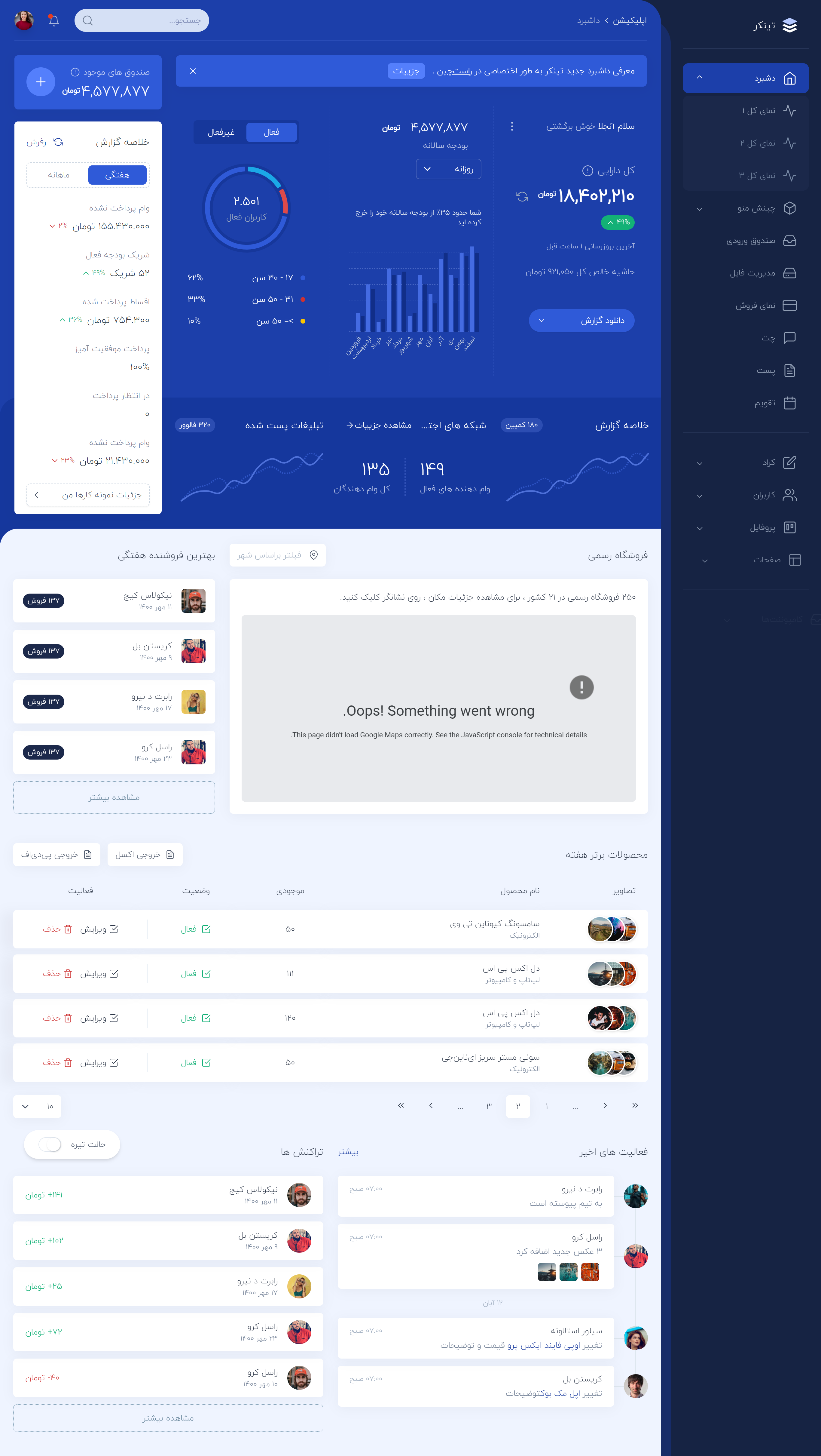 Midone Tailwind HTML Admin Template