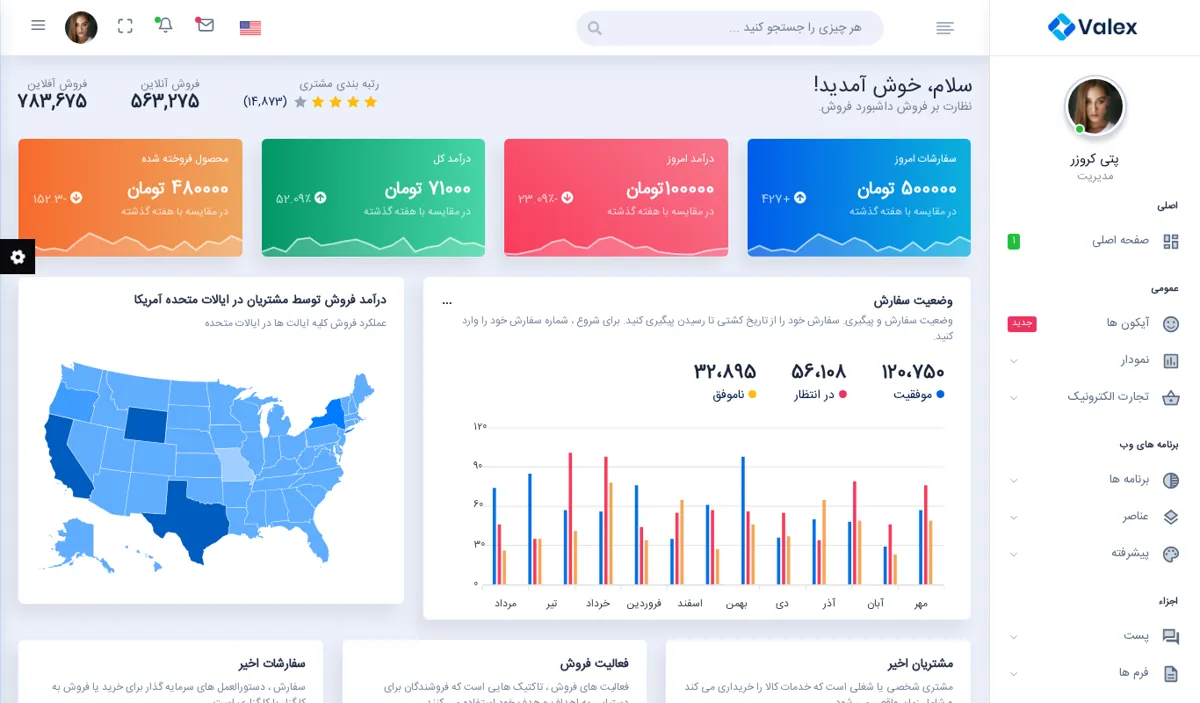 نمای صفحهی اصلی دموی Valex